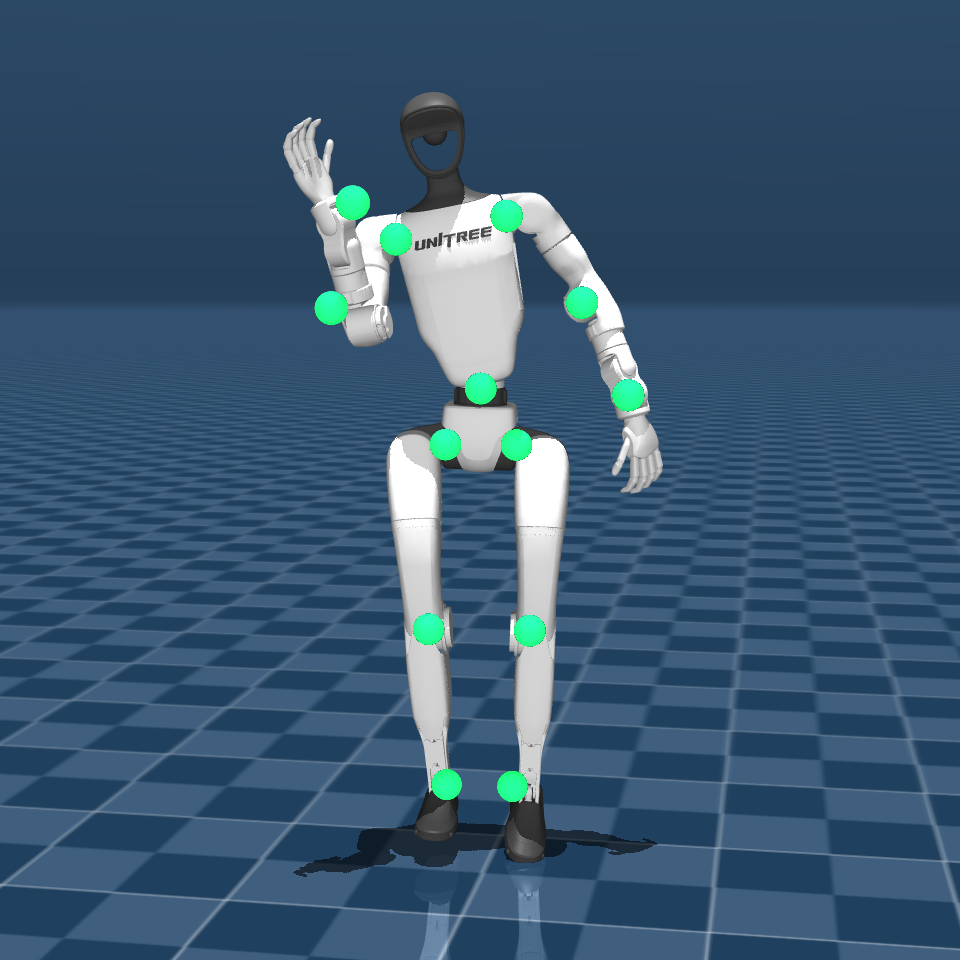 POST: global rollout 0: time 1