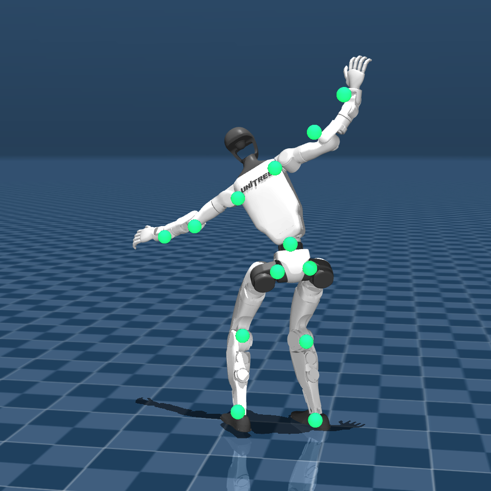 POST: global rollout 0: time 2
